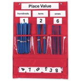 Place Value Counting Pocket Chart