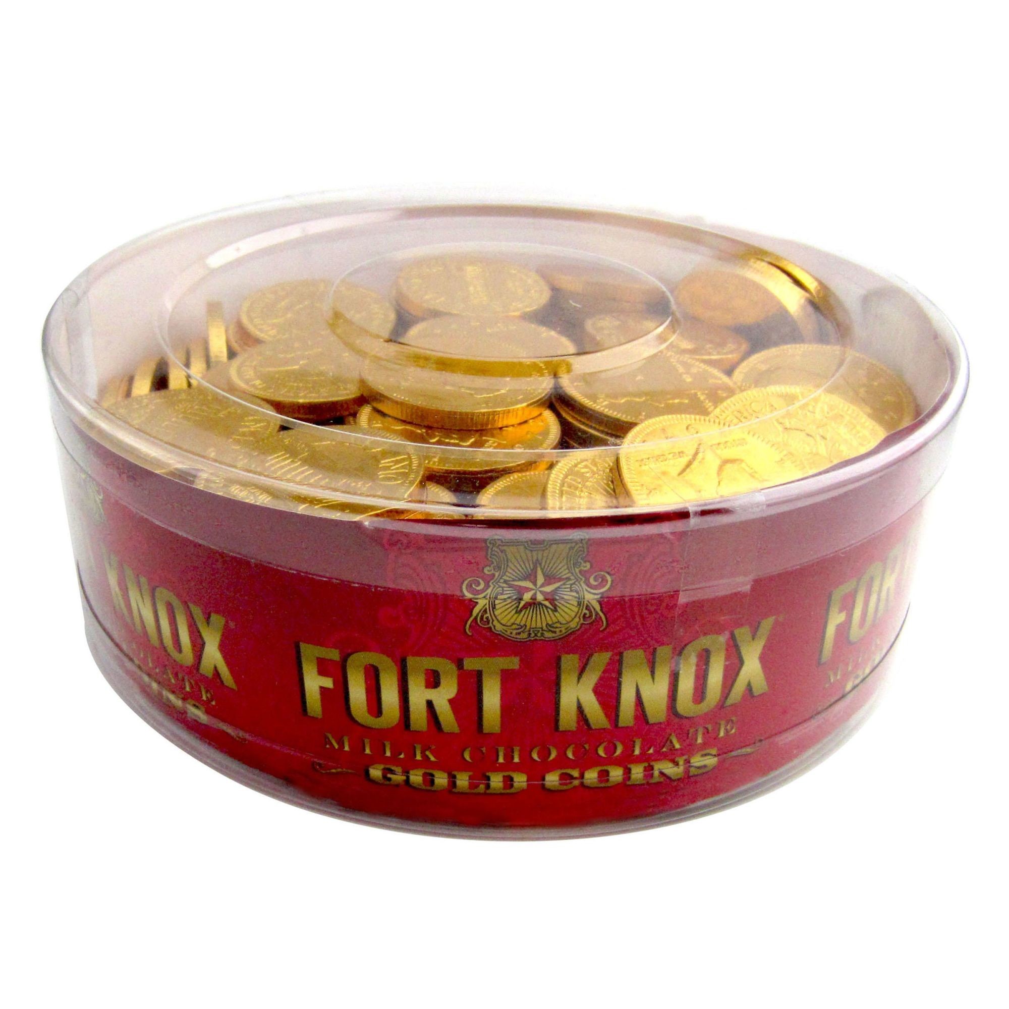 Fort Knox - Currency Items