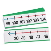 Wall Number Line 20-120