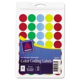 Translucent Color Coding Labels