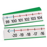 Wall Number Line 20-120