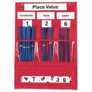 Place Value Counting Pocket Chart